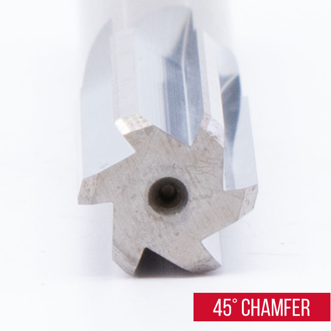 More about the Over/Under